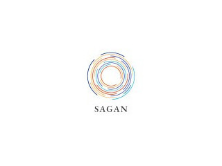 Sagan Recruitment