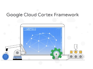 Google Cloud Unified Fulfillment Optimization